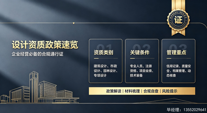 资质动态核查与事中事后监管：设计企业如何应对